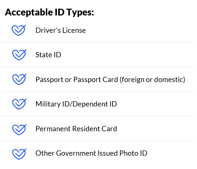 ID types